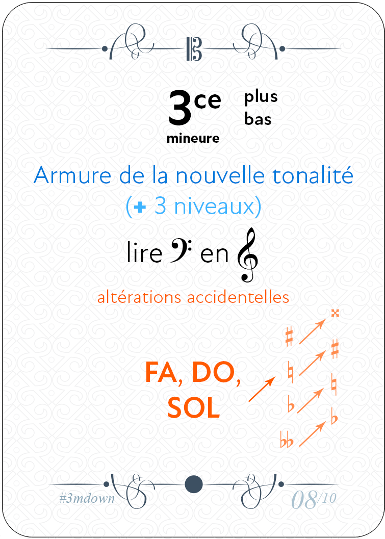 Une tierce mineure plus bas