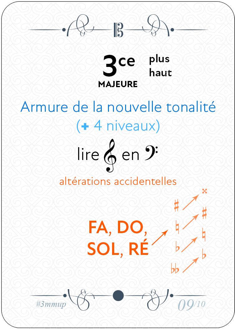 Une tierce Majeure plus haut