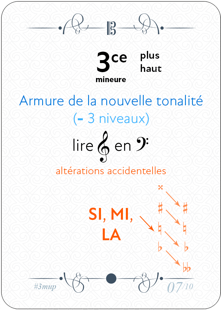 Une tierce mineure plus haut