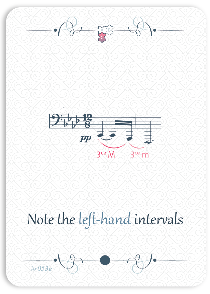 Note the left-hand intervals