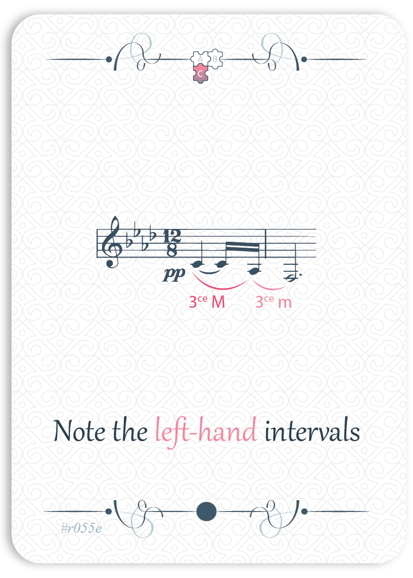 Noting the right-hand intervals