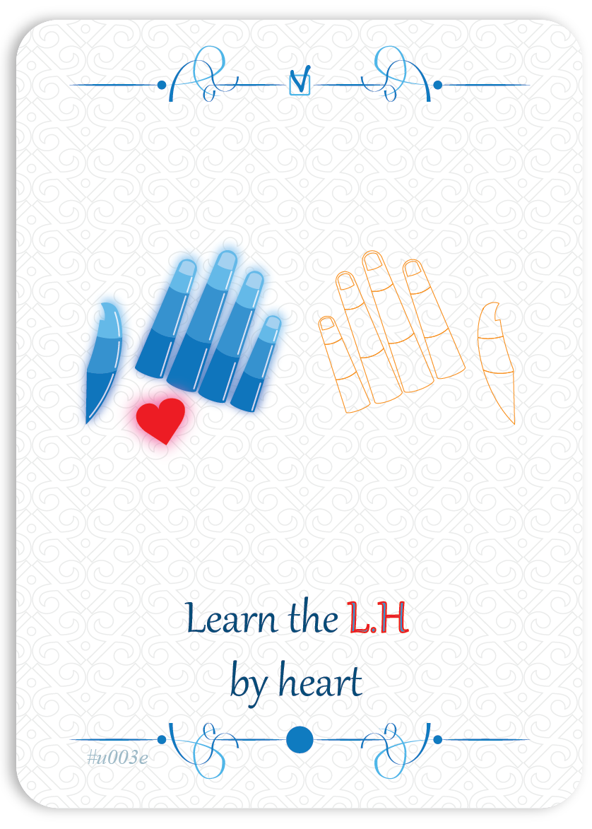 Learn th L.H. by heart