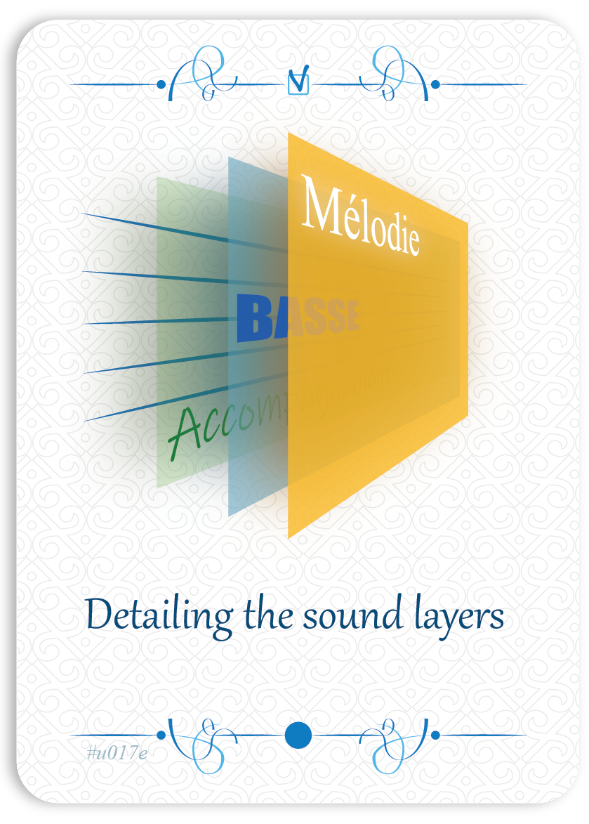 Detailing the sound layers