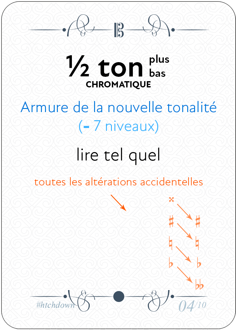 Un ½ ton chromatique plus bas
