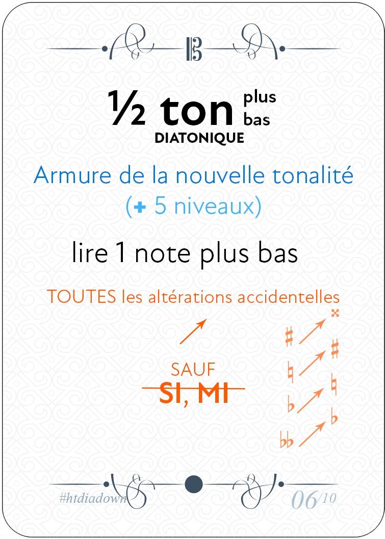 Un ½ ton diatonique plus bas