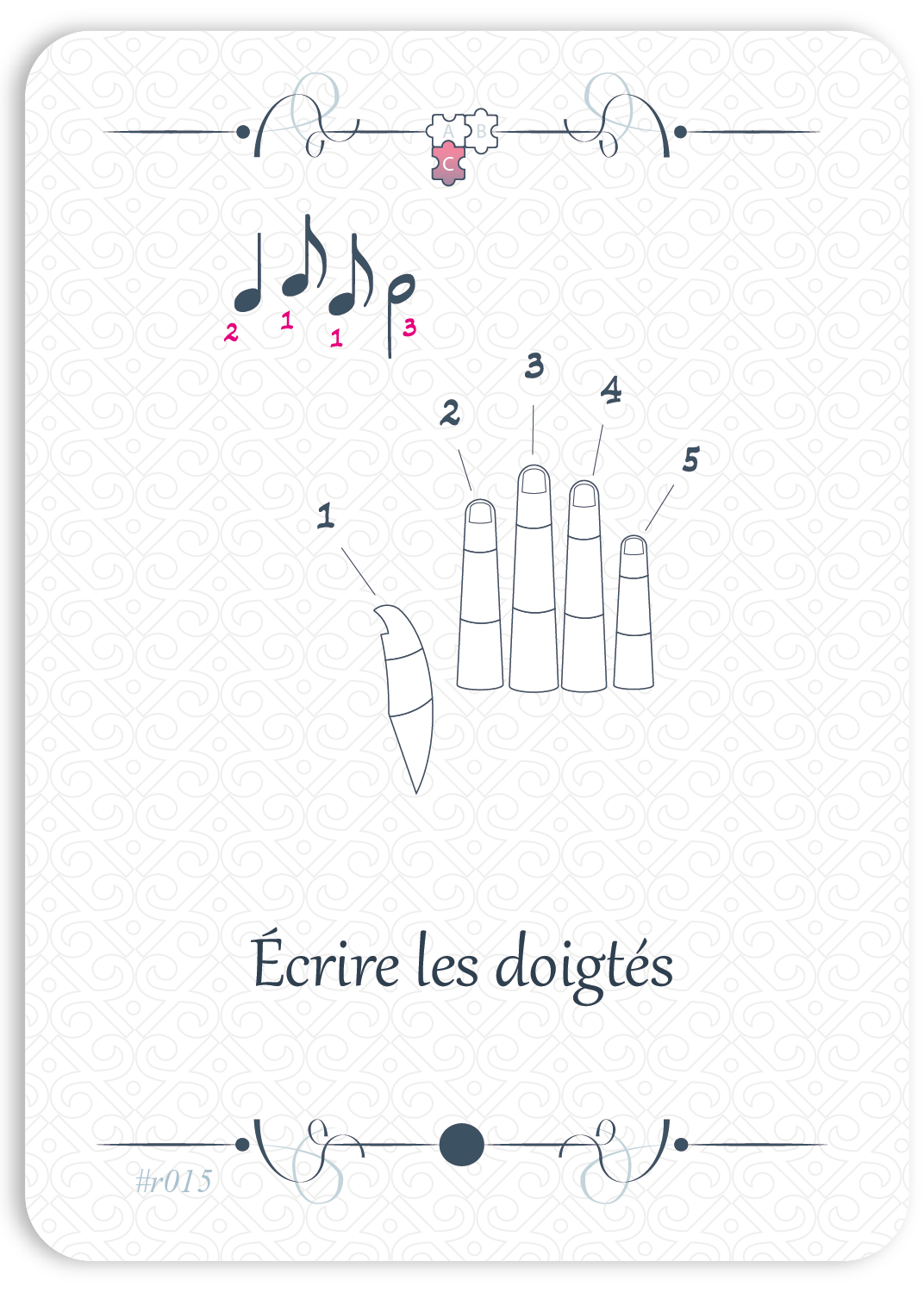Écrire les doigtés