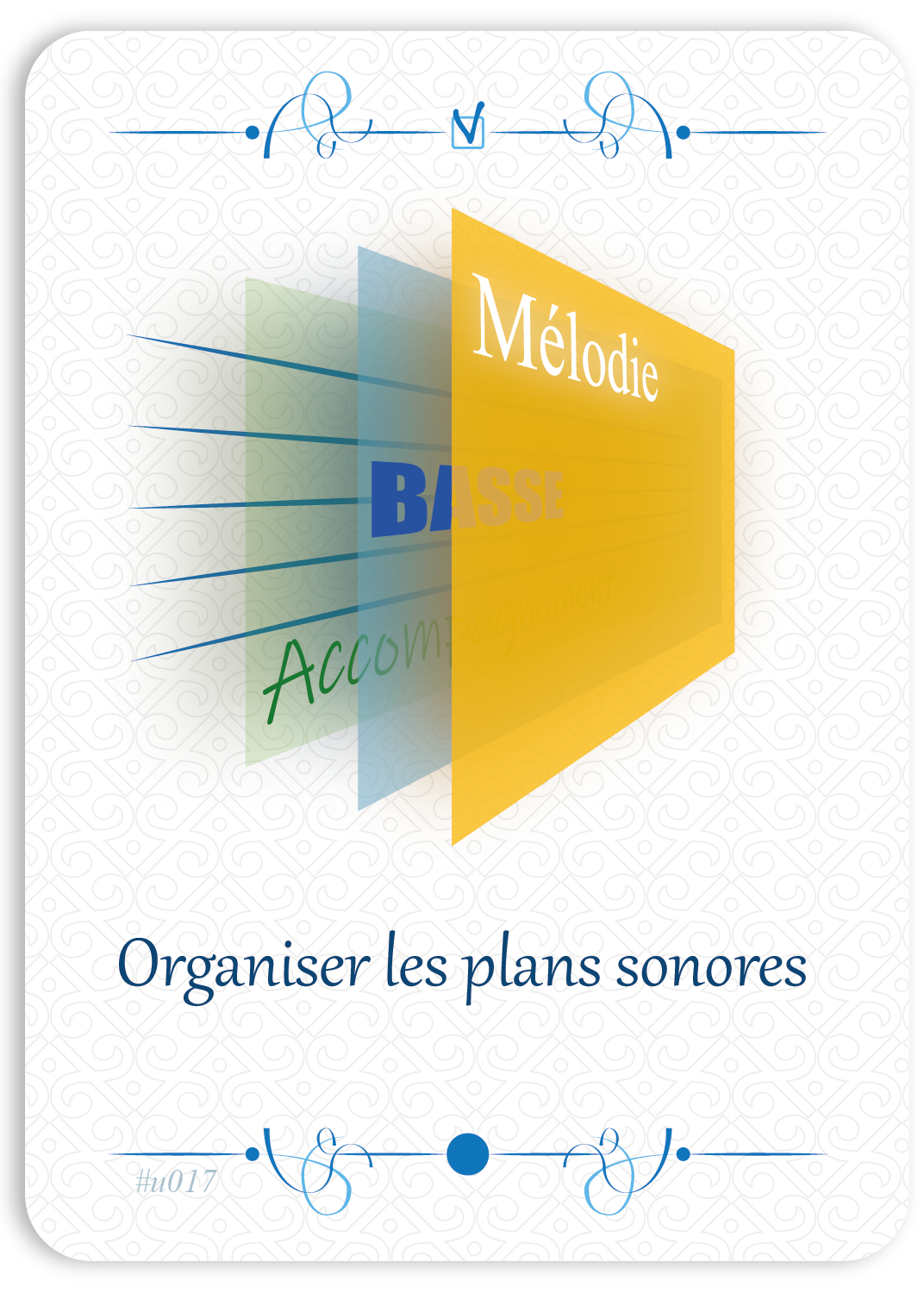 Organiser les plans sonores