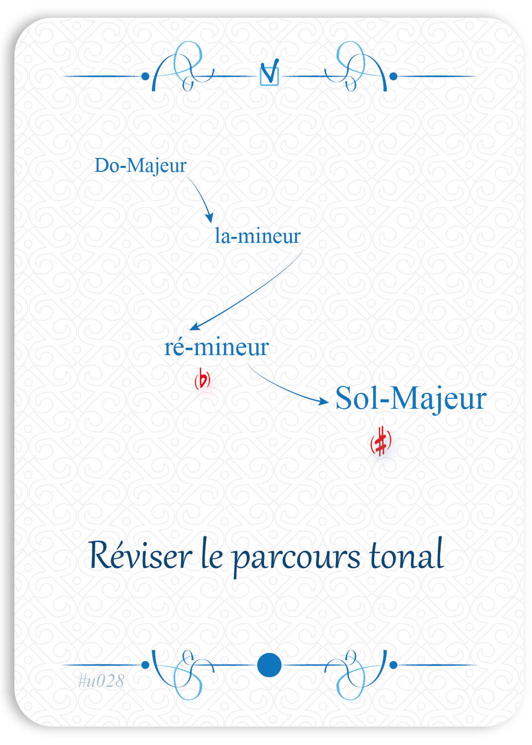 Réviser le parcours tonal